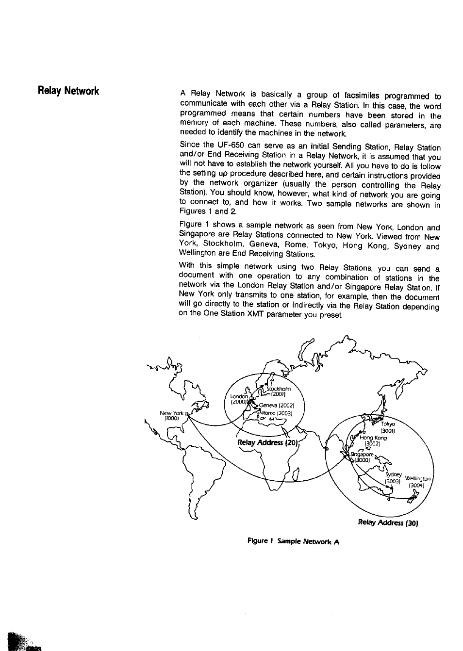 Relay network | Panasonic Panafax UF-650 User Manual | Page 114 / 154