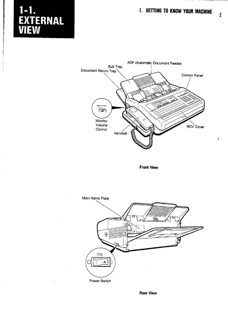 External view | Panasonic Panafax UF-650 User Manual | Page 8 / 154