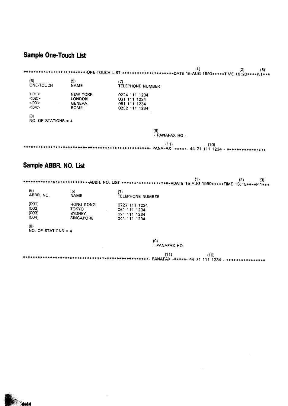 Sample abbr. no. list, Sample one-touch list | Panasonic Panafax UF-650 User Manual | Page 92 / 154