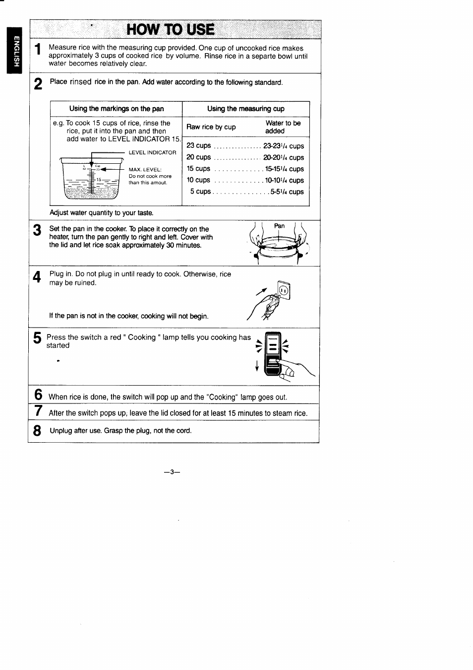 How to use | Panasonic Rice Cooker/Steamer SR-42HP/42F User Manual | Page 4 / 16
