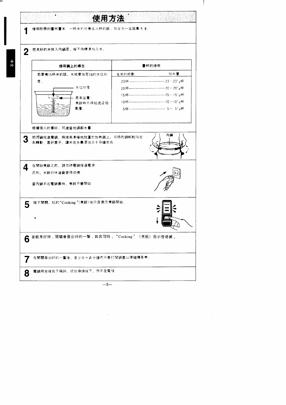 Panasonic Rice Cooker/Steamer SR-42HP/42F User Manual | Page 6 / 16