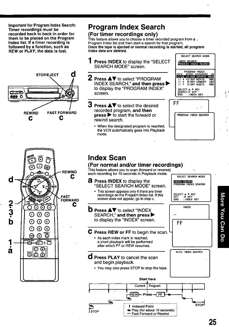 For timer recordings only), For normal and/or timer recordings), I i - i | Program index search, Index scan | Panasonic OMNIVISION PV-8661 User Manual | Page 25 / 40