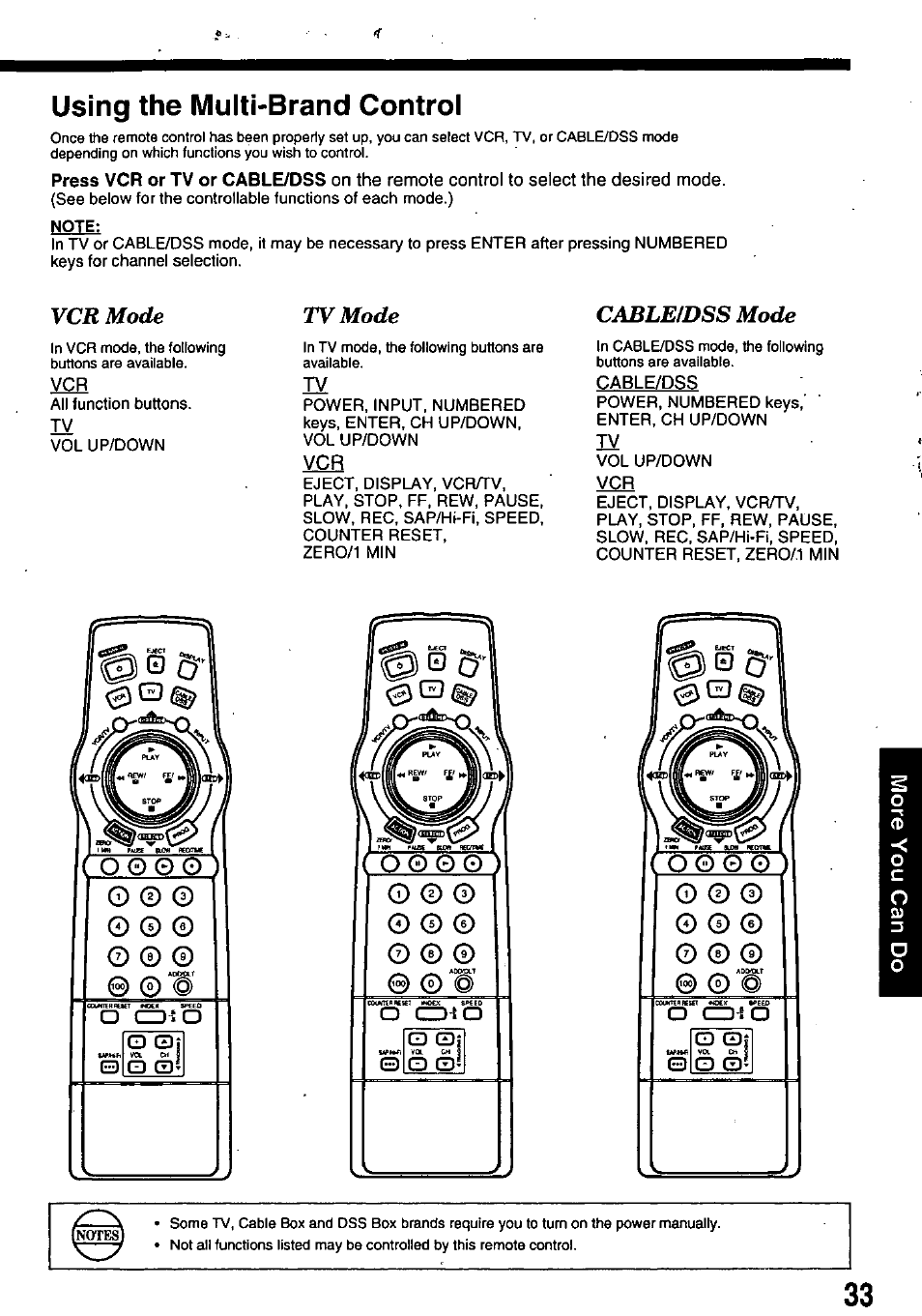 O cd so, O oi, Cd qî | Using the multi-brand control | Panasonic OMNIVISION PV-8661 User Manual | Page 33 / 40