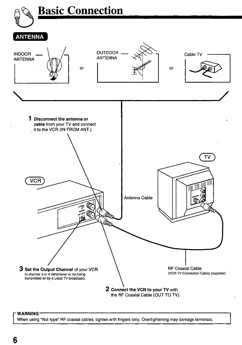 Basic connection | Panasonic OMNIVISION PV-8661 User Manual | Page 6 / 40