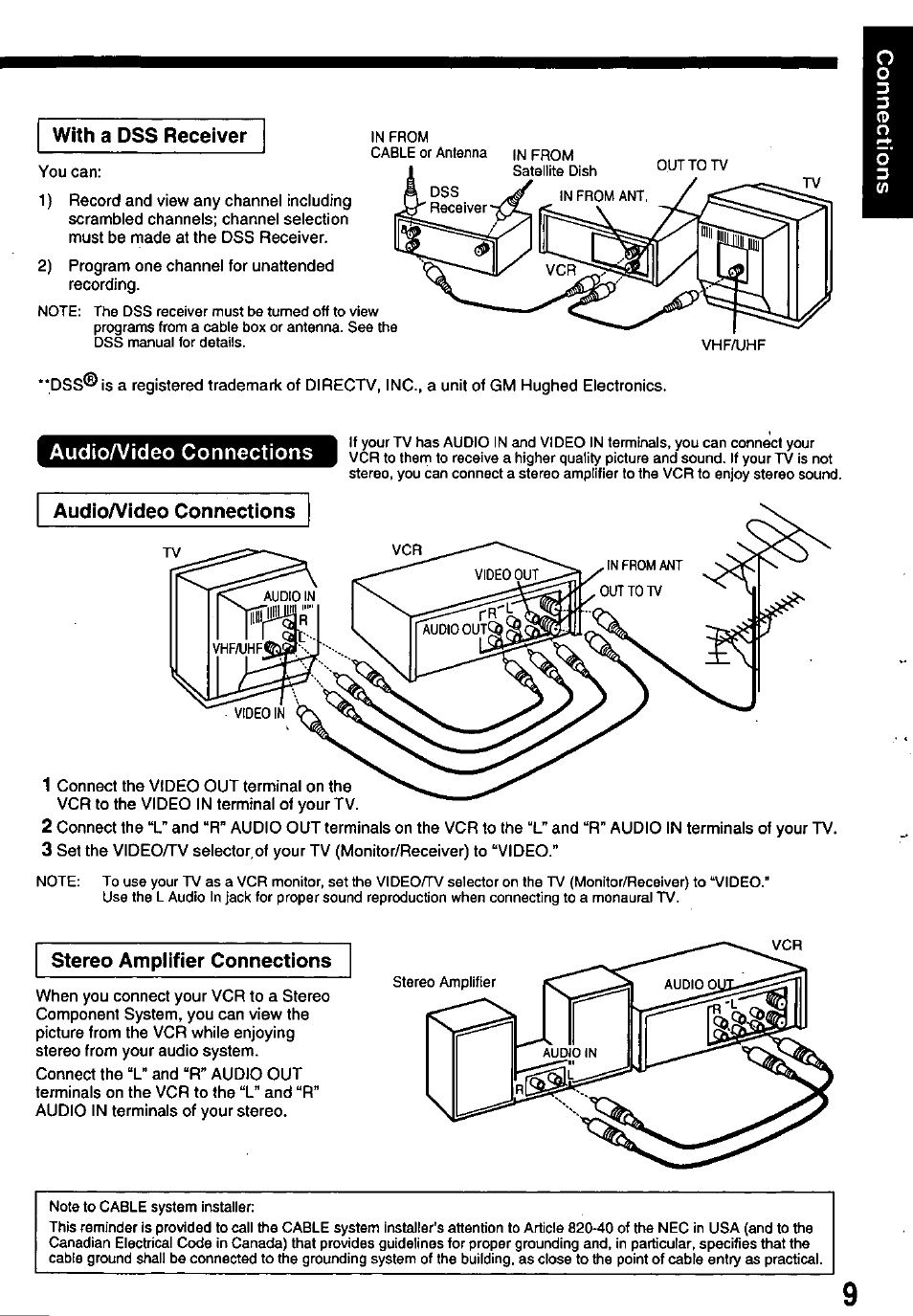 With a dss receiver, Audioa/ideo connections audio/video connections, Stereo amplifier connections | Panasonic OMNIVISION PV-8661 User Manual | Page 9 / 40