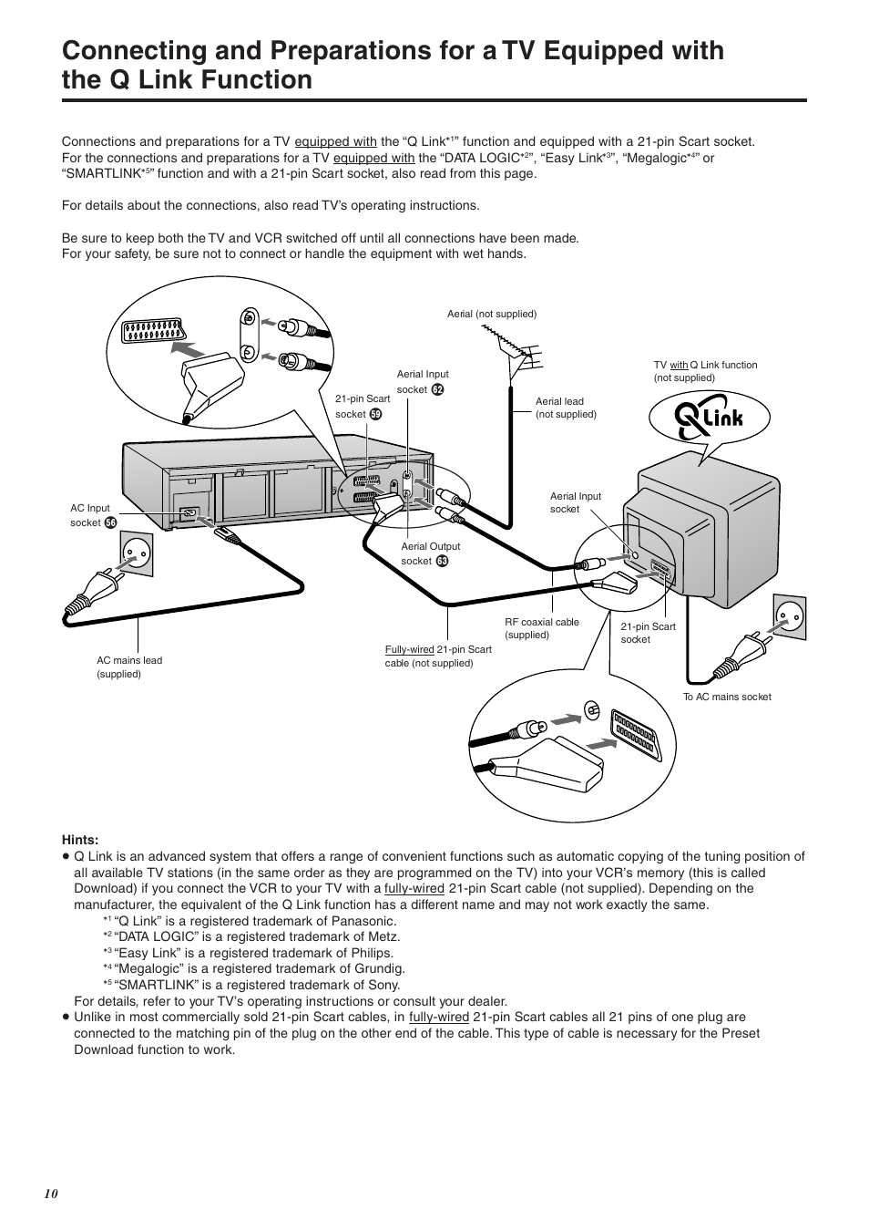Panasonic NV-FJ760 User Manual | Page 10 / 62