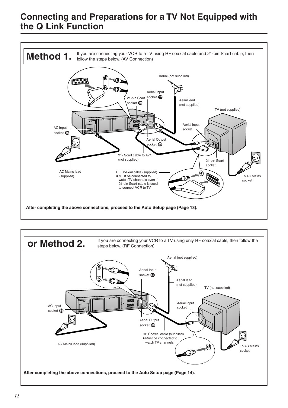 Or method 2, Method 1 | Panasonic NV-FJ760 User Manual | Page 12 / 62