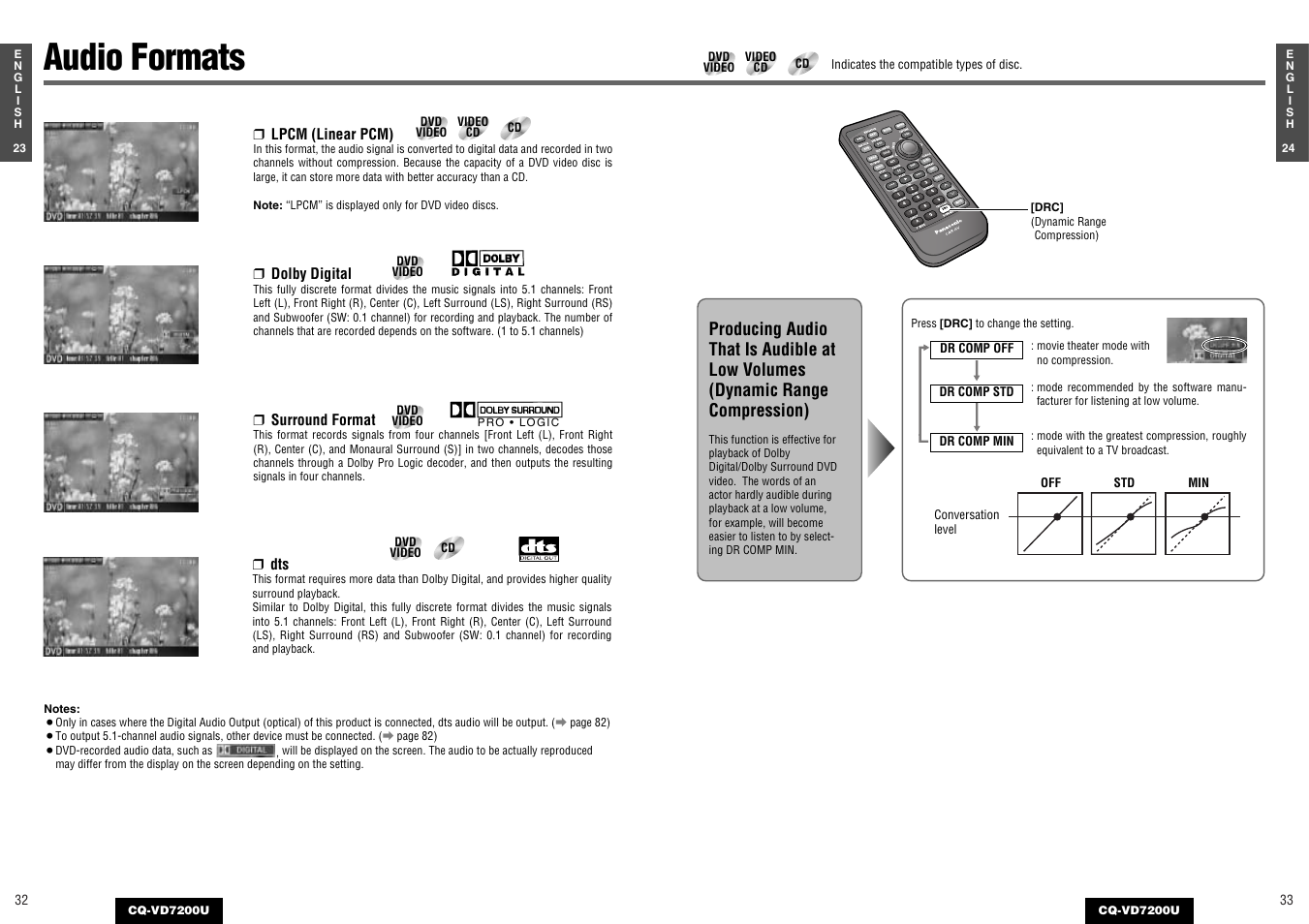 Audio formats | Panasonic CQ-VD7200U User Manual | Page 15 / 47