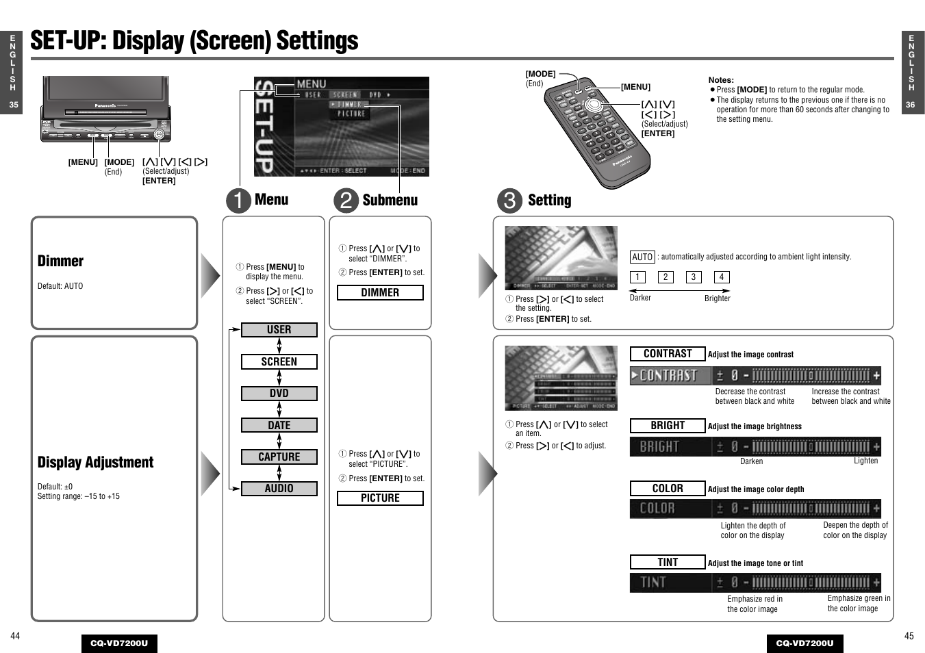 Display (screen) settings, Set-up: display (screen) settings, Setting | Dimmer, Display adjustment, Menu submenu | Panasonic CQ-VD7200U User Manual | Page 21 / 47