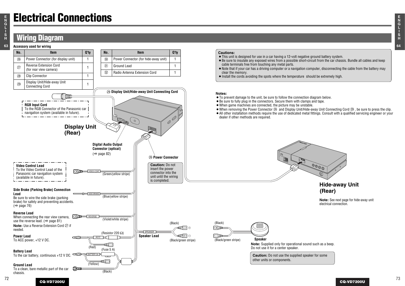 Electrical connections, Wiring diagram, Hide-away unit (rear) | Display unit (rear) | Panasonic CQ-VD7200U User Manual | Page 35 / 47