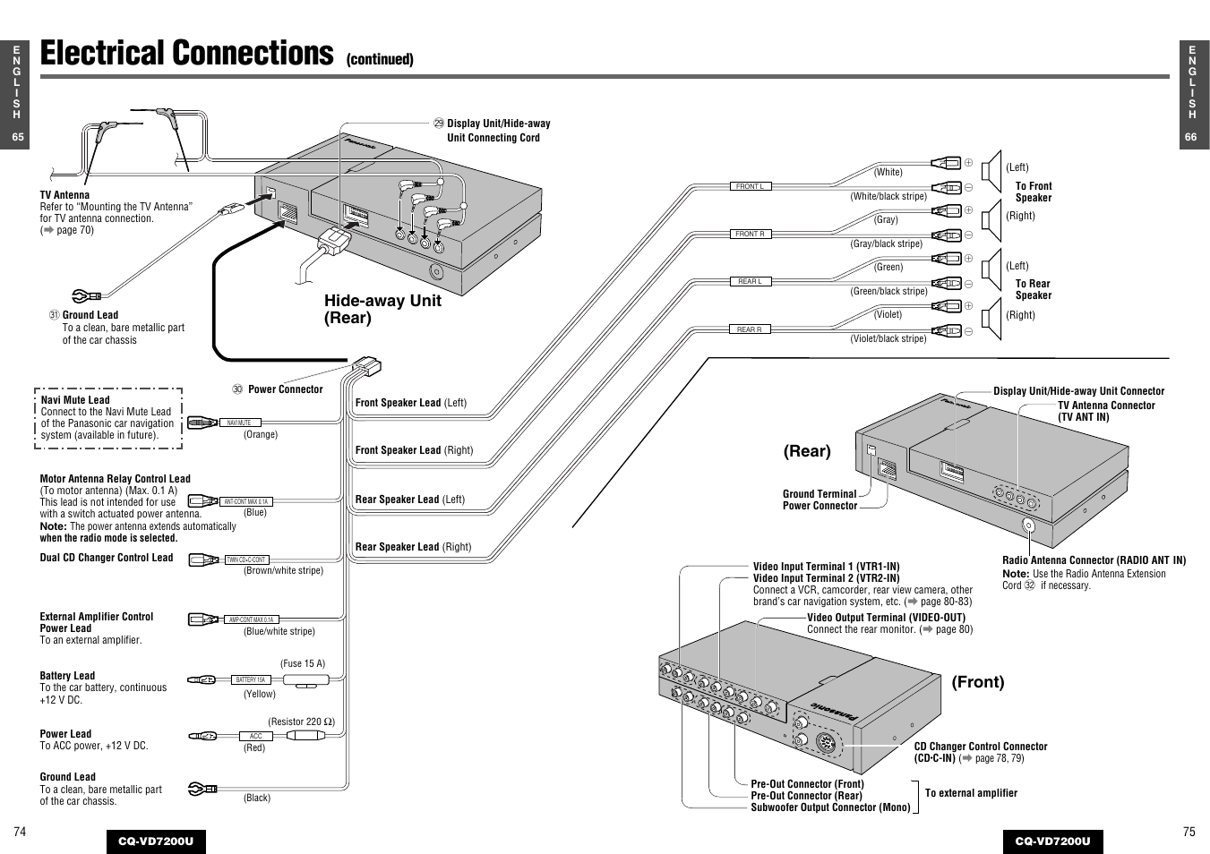 Electrical connections, Rear) (front), Hide-away unit (rear) | Panasonic CQ-VD7200U User Manual | Page 36 / 47