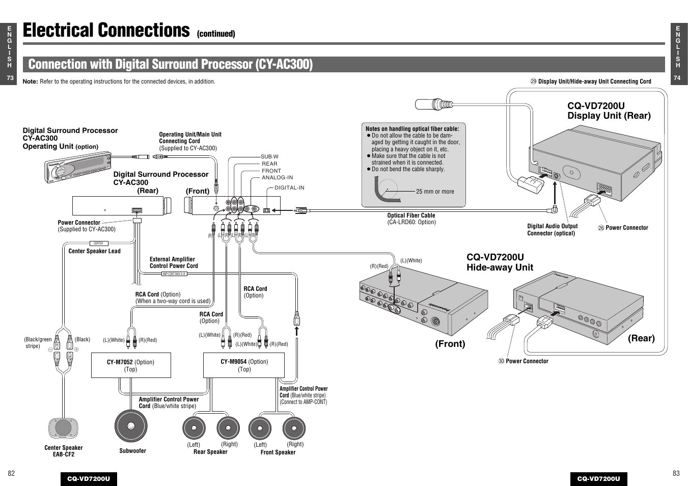 Electrical connections, Panasonic, Rear) cq-vd7200u hide-away unit (front) | Cq-vd7200u display unit (rear) | Panasonic CQ-VD7200U User Manual | Page 40 / 47