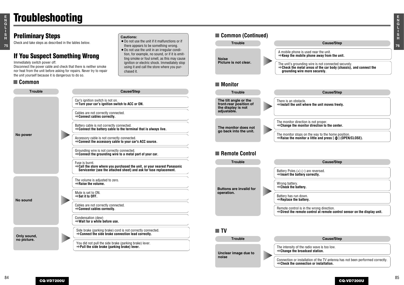 Troubleshooting, Preliminary steps, If you suspect something wrong | Monitor ■ tv, Remote control, Common, Common (continued) | Panasonic CQ-VD7200U User Manual | Page 41 / 47