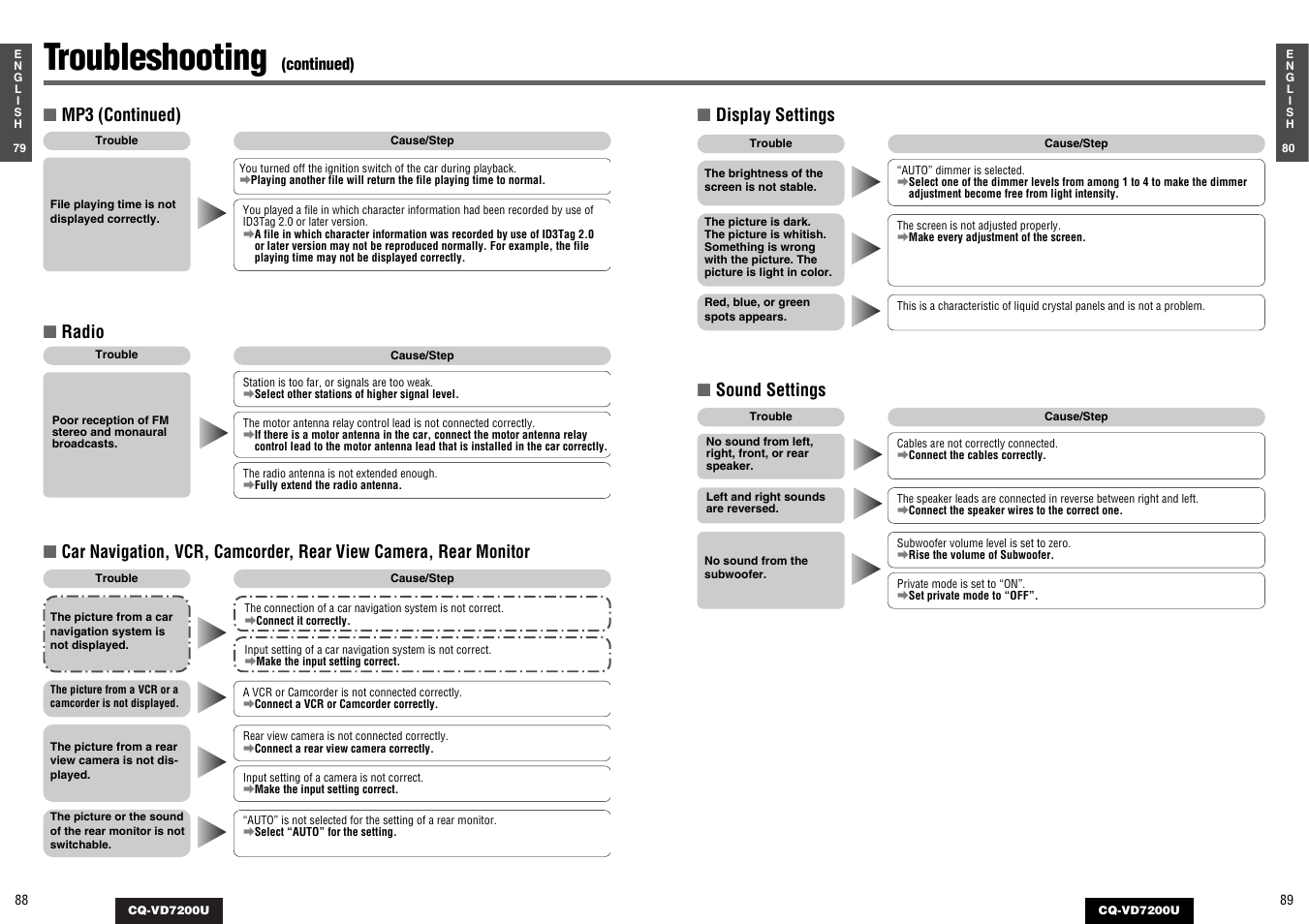 Troubleshooting, Display settings, Sound settings | Mp3 (continued), Radio | Panasonic CQ-VD7200U User Manual | Page 43 / 47