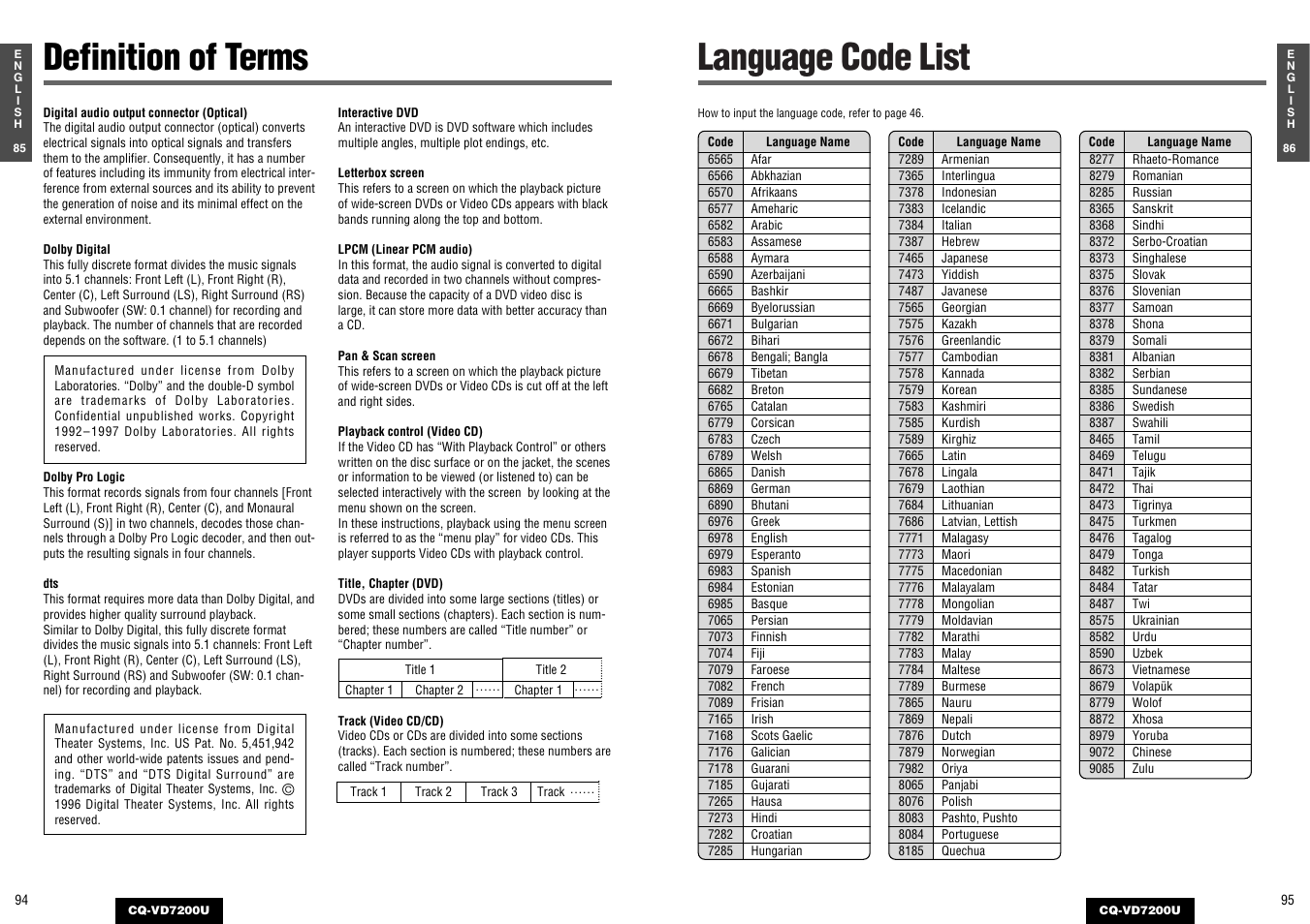 Definition of terms, Language code list | Panasonic CQ-VD7200U User Manual | Page 46 / 47