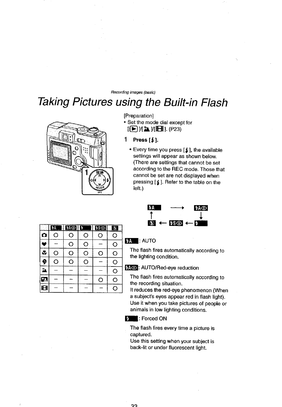 Taking pictures using the built-in flash, 13kè, B]/[2k]/[0 | Panasonic DMC-LC43A User Manual | Page 33 / 96