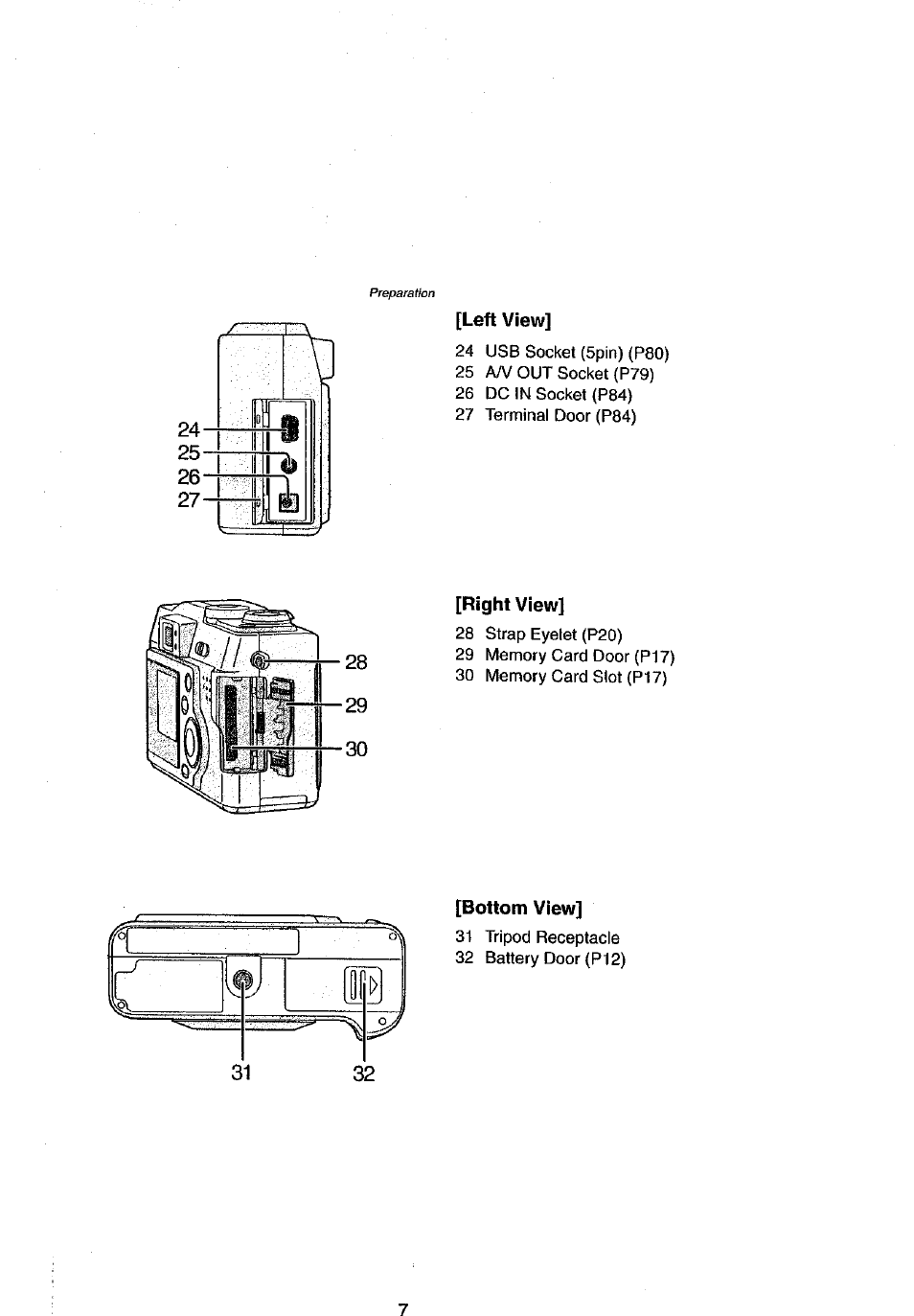 Left view, Right view, Bottom view | Panasonic DMC-LC43A User Manual | Page 7 / 96