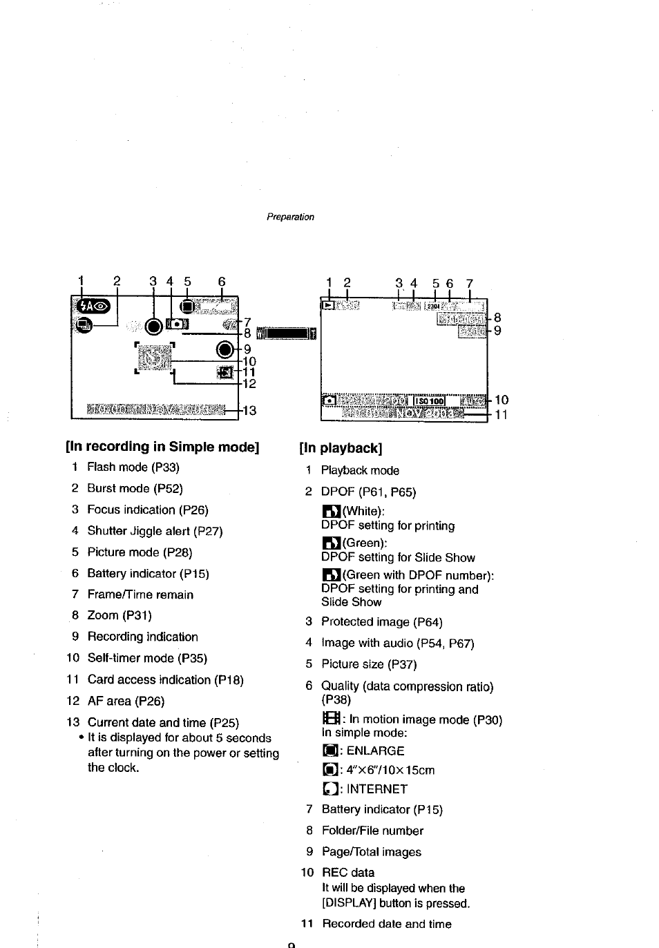 In recording in simple mode, In playback, Bl(white) | Panasonic DMC-LC43A User Manual | Page 9 / 96