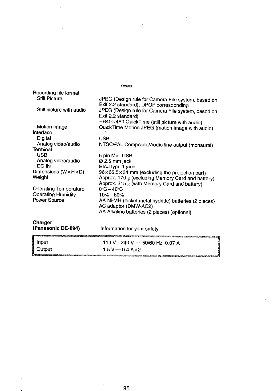 Charger | Panasonic DMC-LC43A User Manual | Page 95 / 96