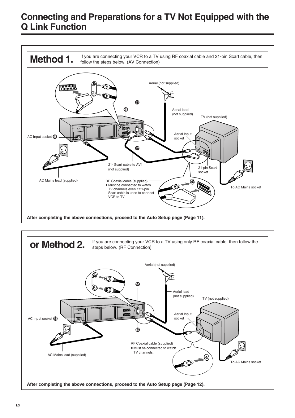 Or method 2, Method 1 | Panasonic NV-SJ260 User Manual | Page 10 / 38