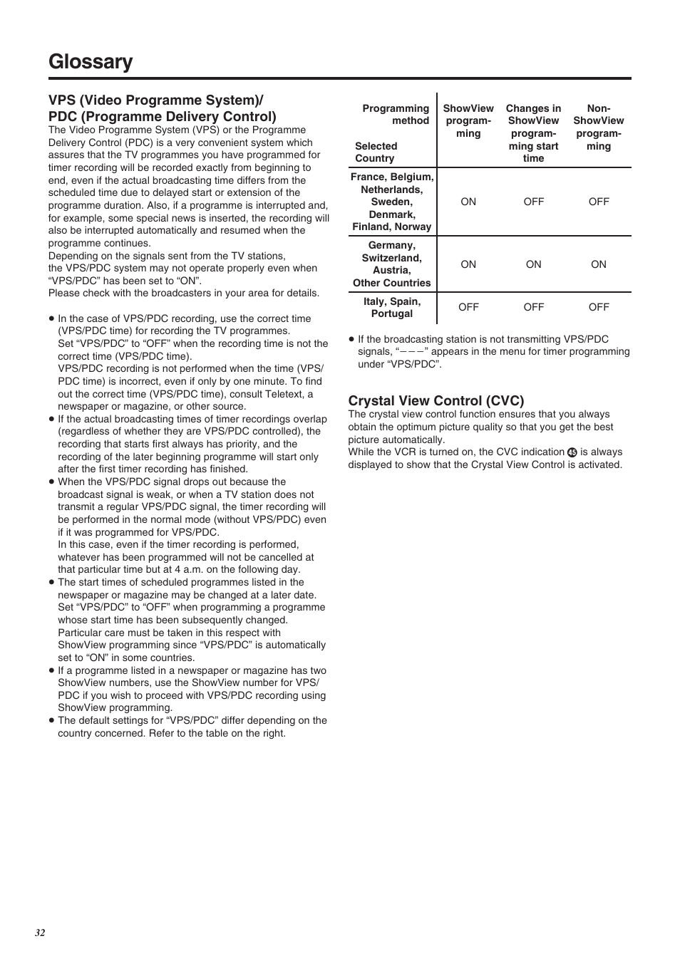 Glossary, Crystal view control (cvc) | Panasonic NV-SJ260 User Manual | Page 32 / 38