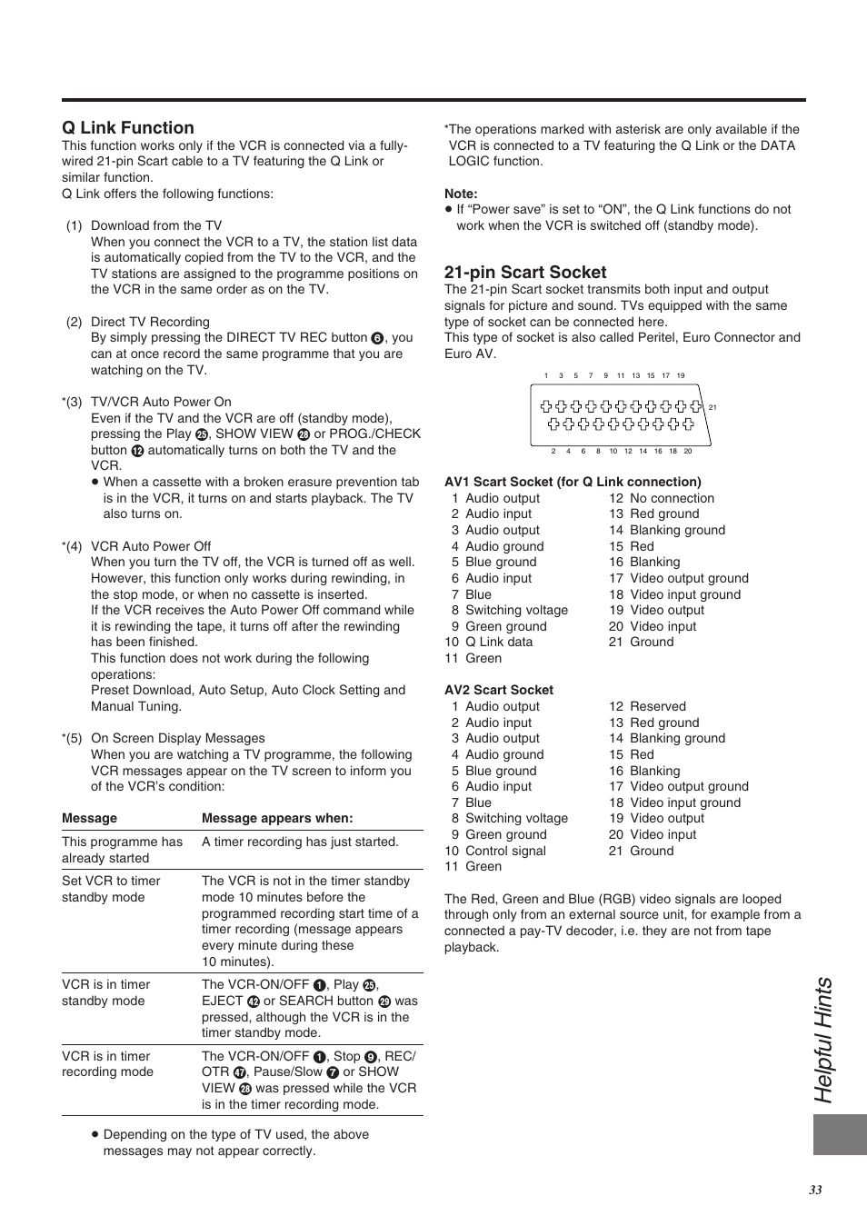Helpful hints, Pin scart socket, Q link function | Panasonic NV-SJ260 User Manual | Page 33 / 38