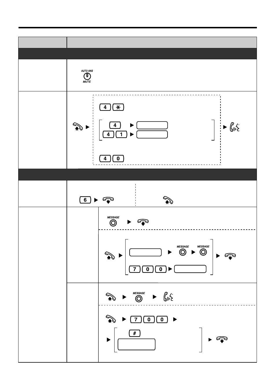 Features list | Panasonic KX-T7720E User Manual | Page 3 / 12