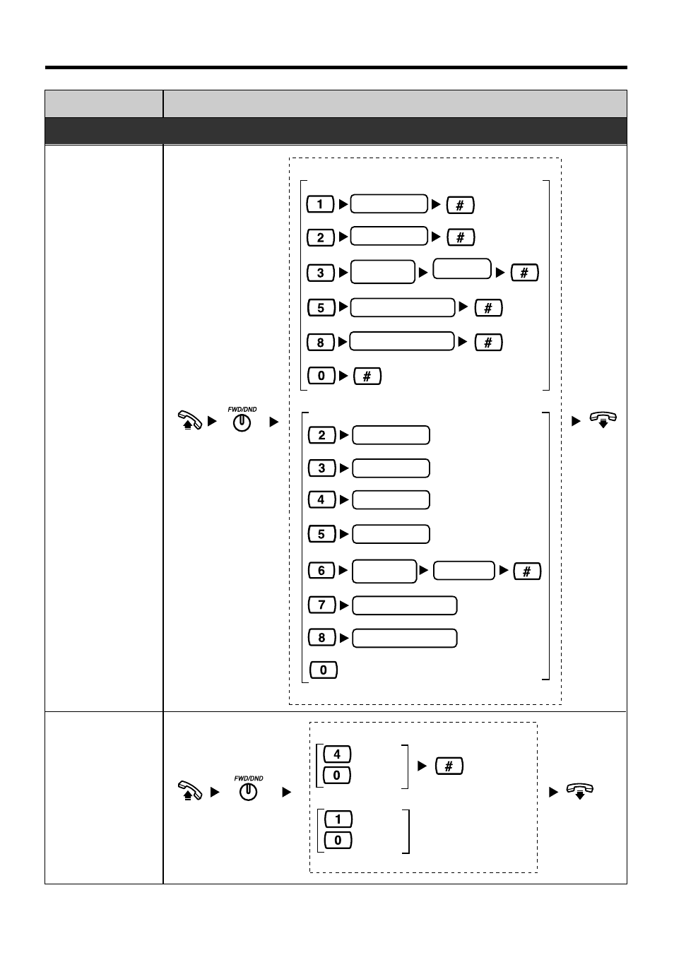 Features list | Panasonic KX-T7720E User Manual | Page 6 / 12