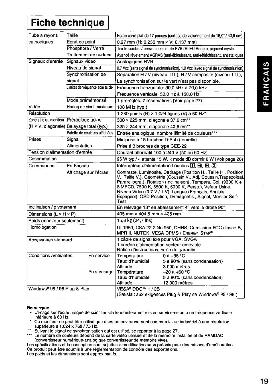 Fiche technique | Panasonic PANASYNC E70G TX-D7F21 User Manual | Page 21 / 46