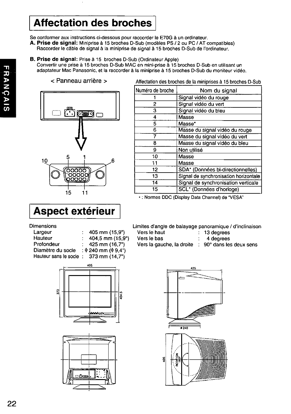 Affectation des broches, Aspect extérieur, Affectation des broches aspect extérieur | Panneau arrière | Panasonic PANASYNC E70G TX-D7F21 User Manual | Page 24 / 46