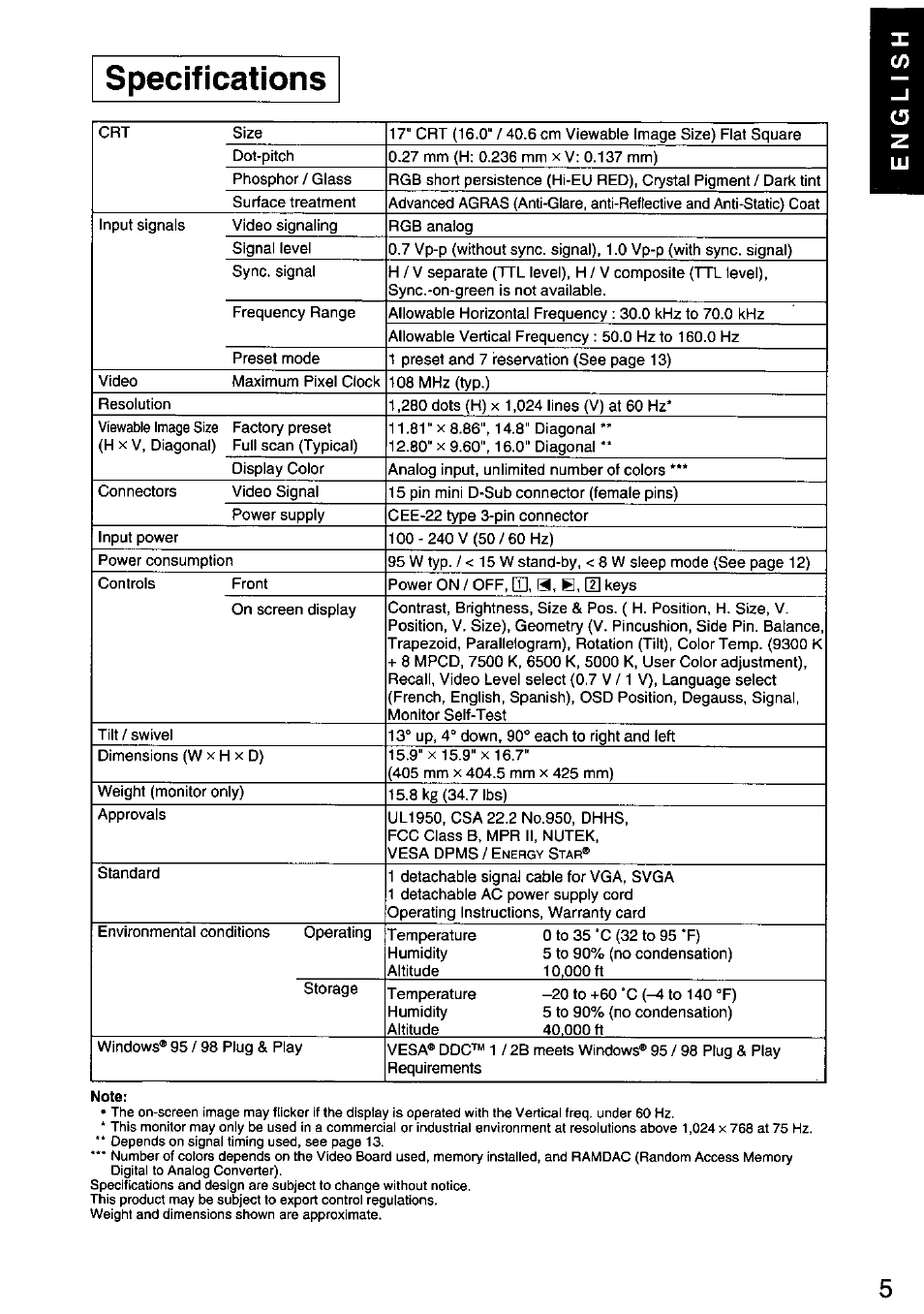 Specifications | Panasonic PANASYNC E70G TX-D7F21 User Manual | Page 7 / 46