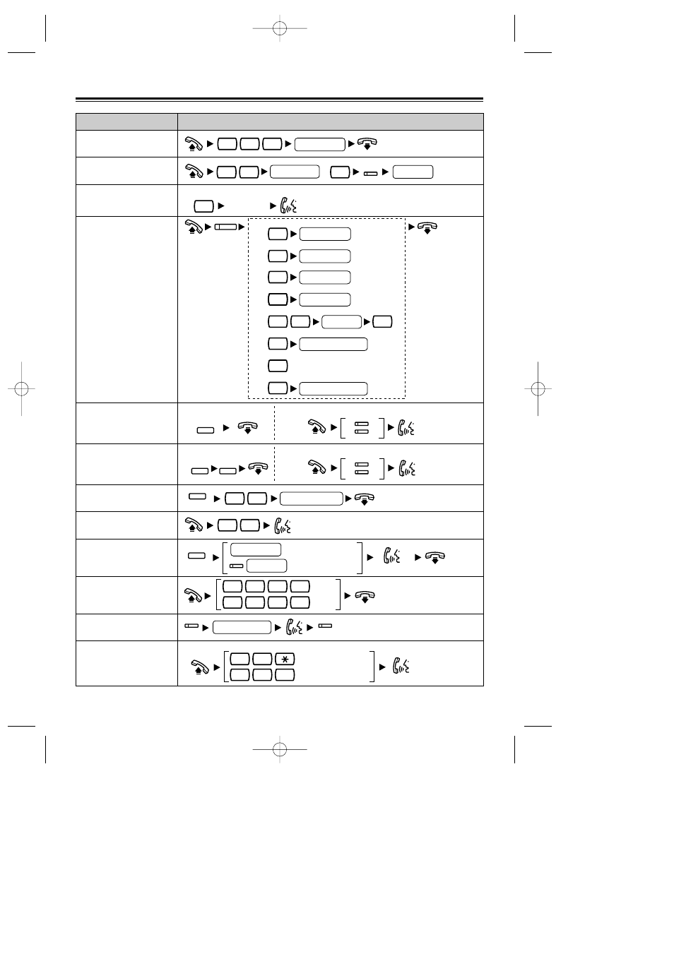 Features list | Panasonic KX-T7433 User Manual | Page 30 / 34