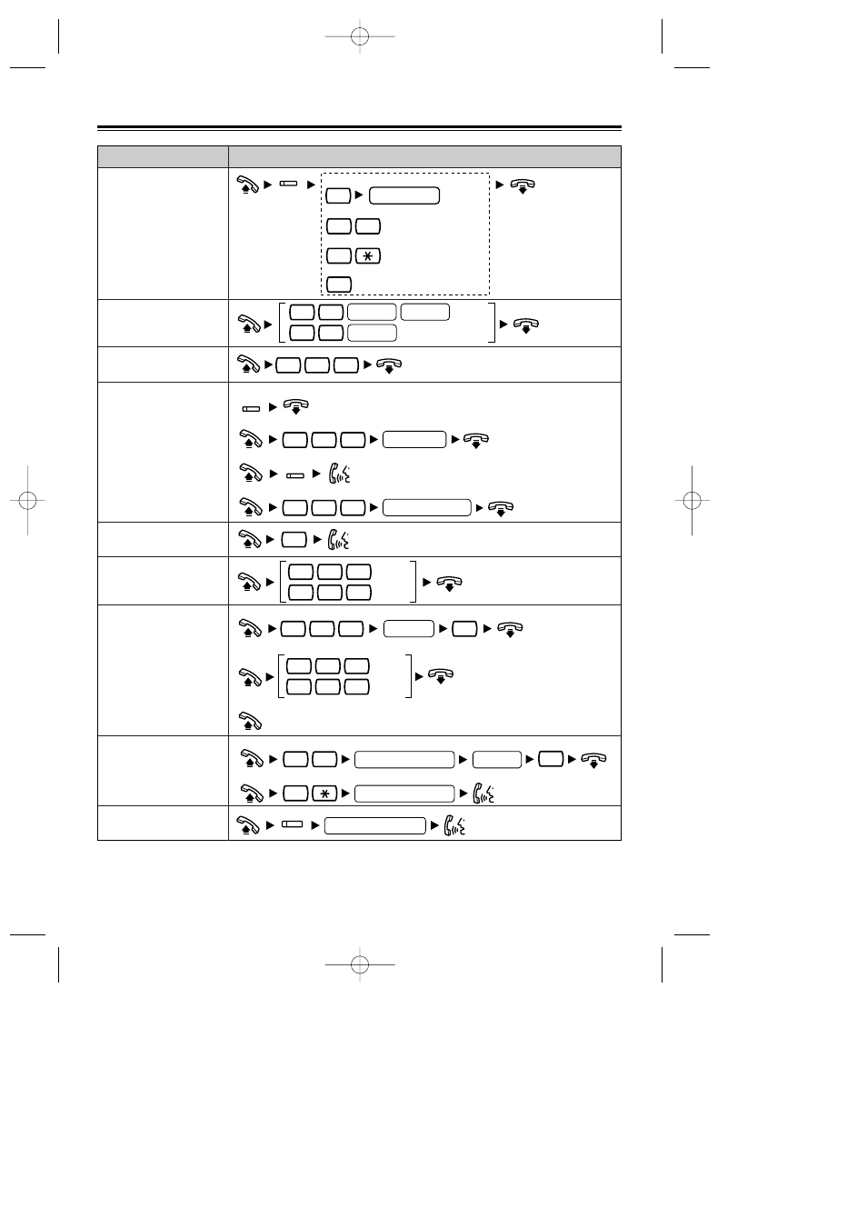 Panasonic KX-T7433 User Manual | Page 31 / 34