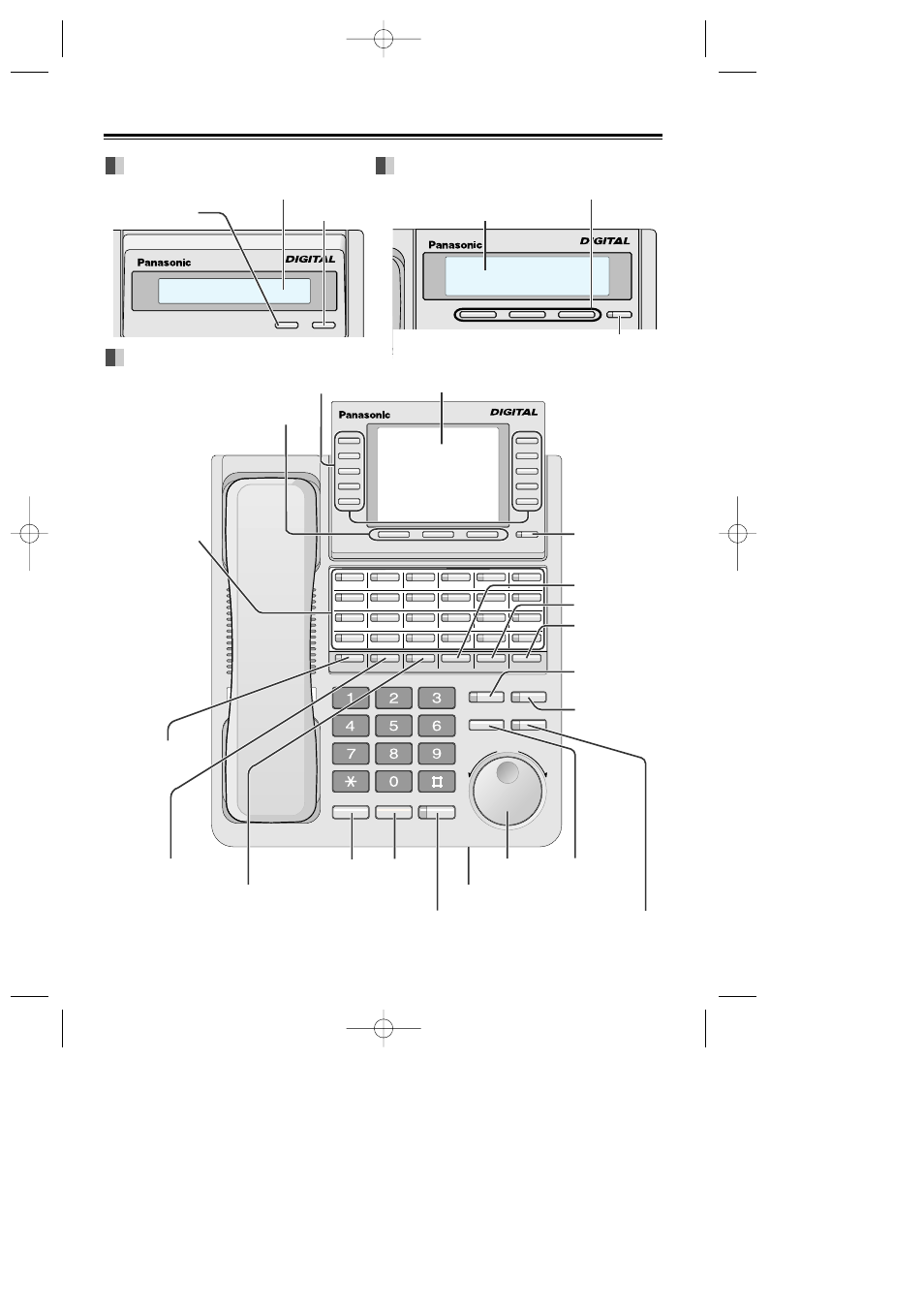 Location of controls, Kx-t7433, Mode lcd (liquid crystal display) select | Soft buttons (s1 through s3), Lcd (liquid crystal display), Shift | Panasonic KX-T7433 User Manual | Page 4 / 34