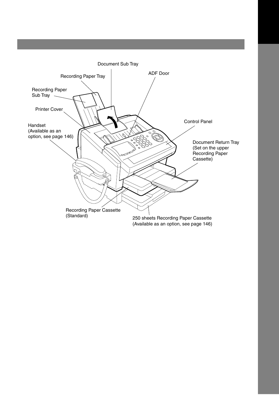 External view | Panasonic UF-790 User Manual | Page 11 / 158