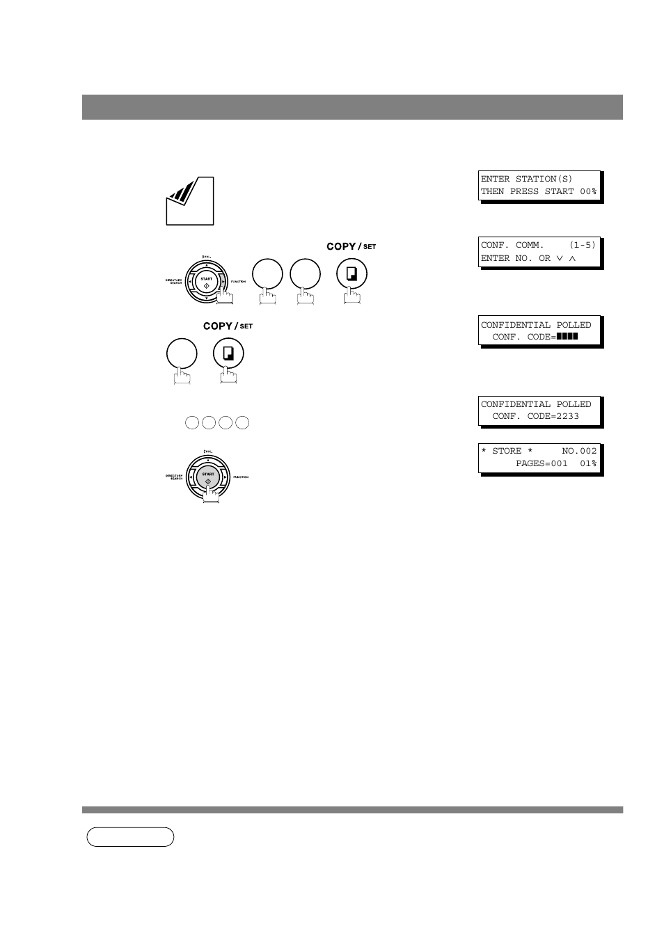 Confidential mailbox | Panasonic UF-790 User Manual | Page 110 / 158