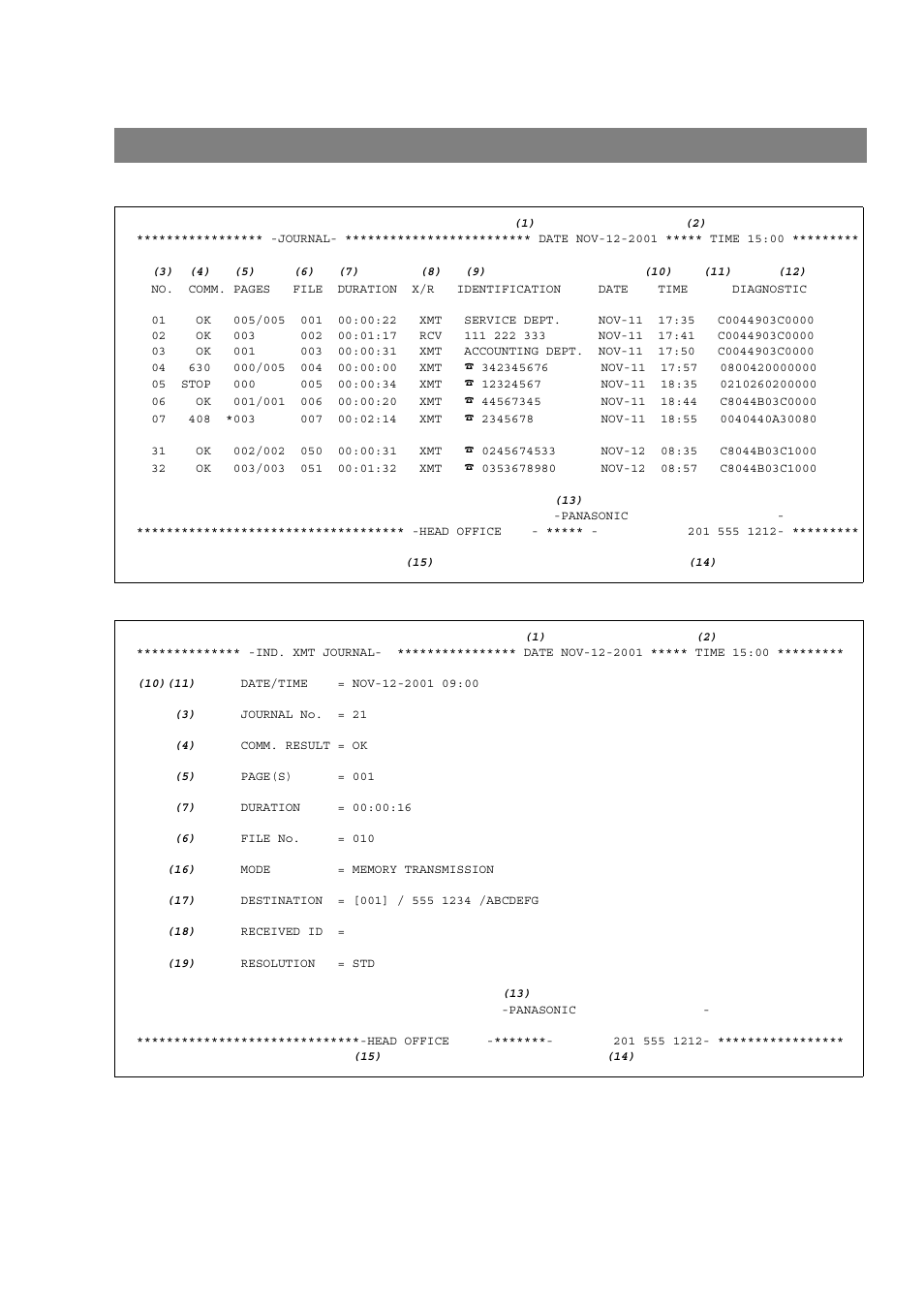 Journals and lists, Individual transmission journal (ind. xmt journal) | Panasonic UF-790 User Manual | Page 118 / 158