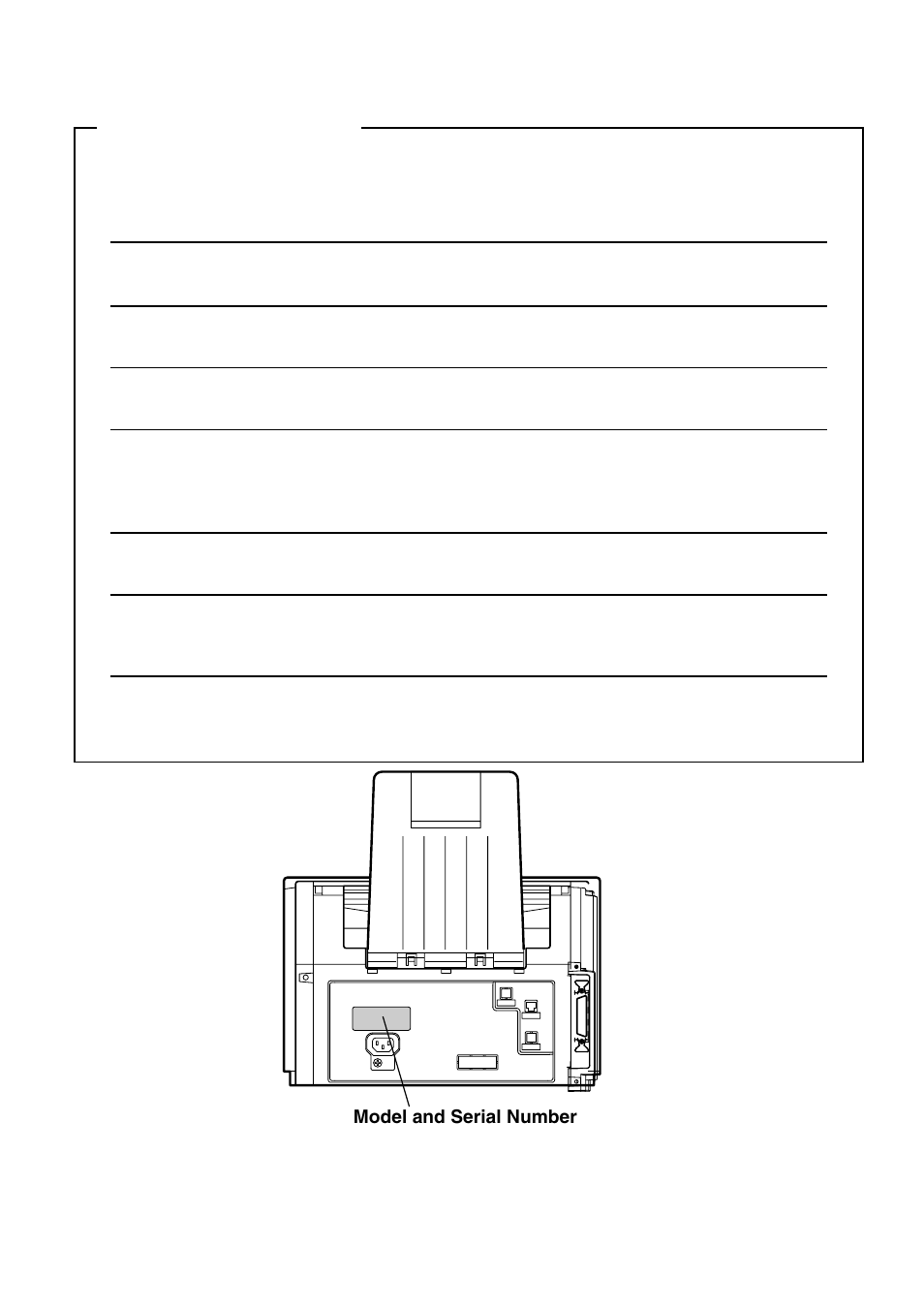 Important information, Model and serial number | Panasonic UF-790 User Manual | Page 2 / 158
