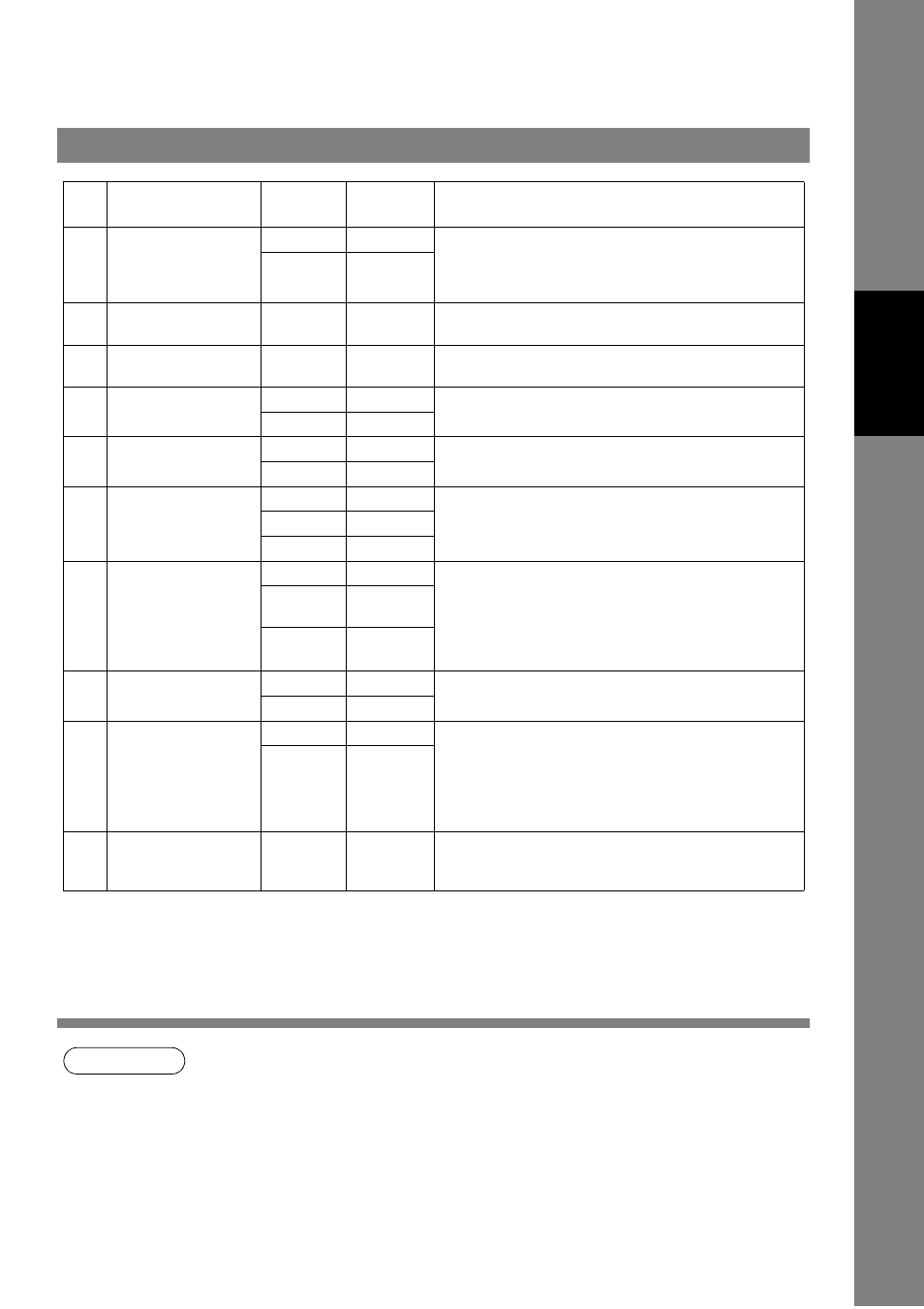 Customizing your machine, Fax parameter table | Panasonic UF-790 User Manual | Page 39 / 158