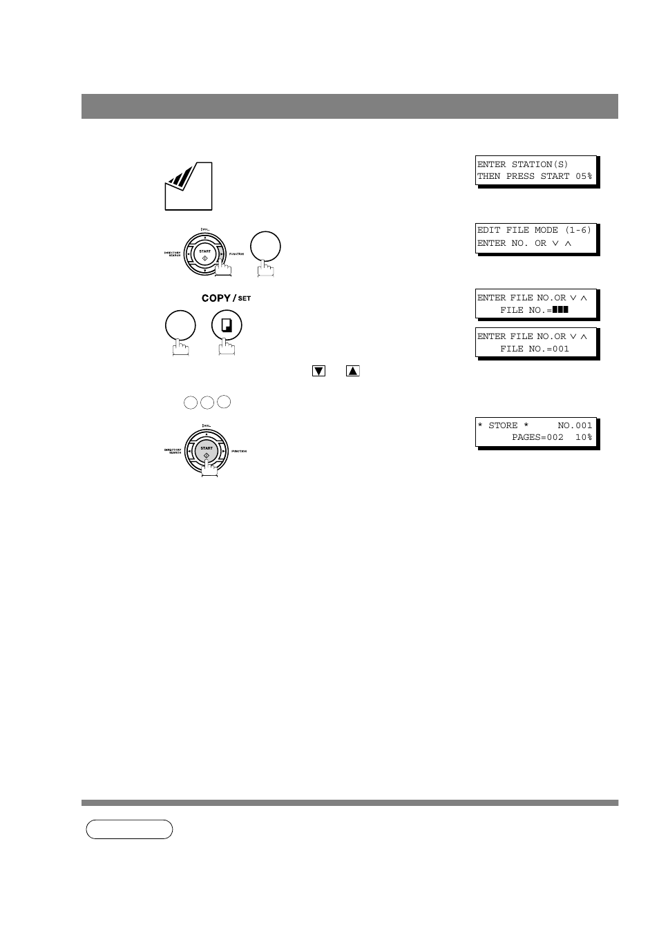 Adding documents into a file, Edit file mode | Panasonic UF-790 User Manual | Page 88 / 158