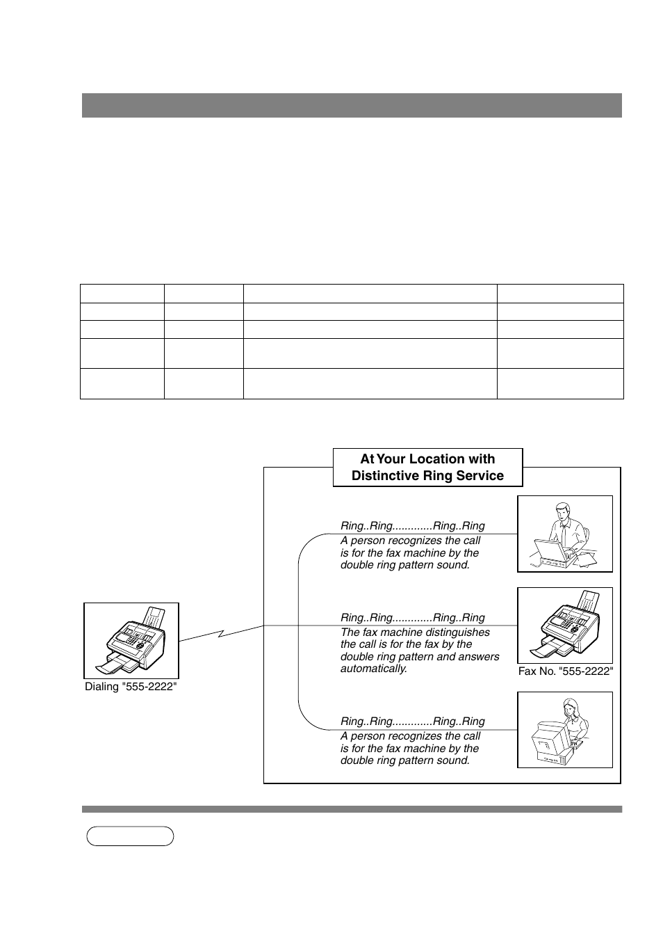 Distinctive ring detector (drd), General description | Panasonic UF-790 User Manual | Page 94 / 158