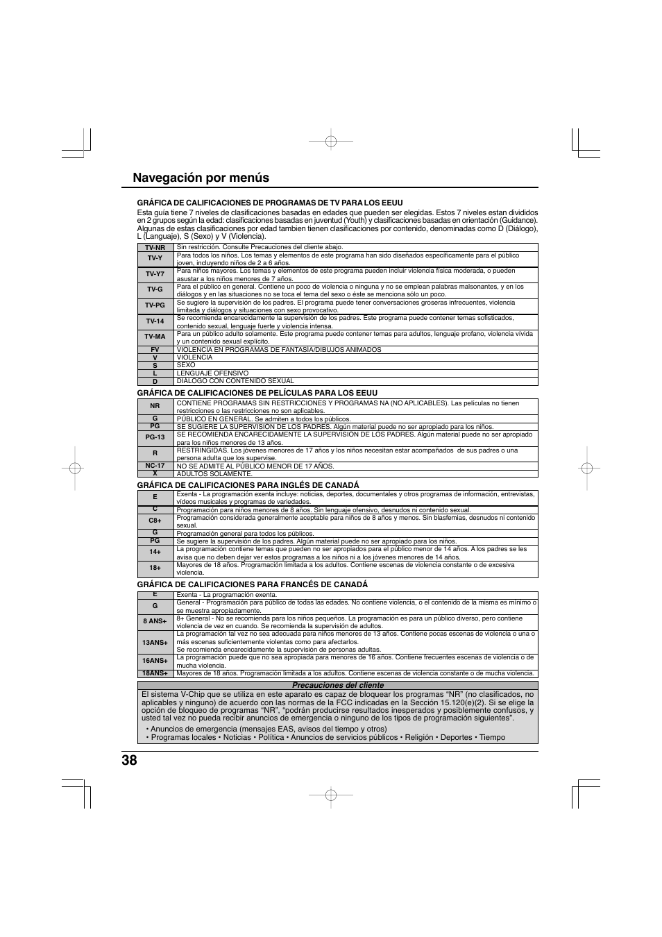 Navegación por menús | Panasonic TC-32LX300 User Manual | Page 108 / 132