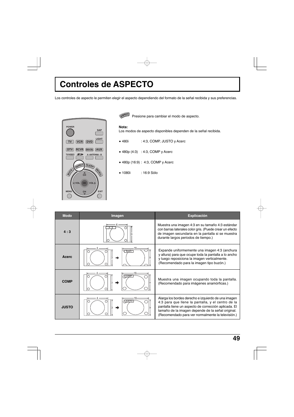 Controles de aspecto | Panasonic TC-32LX300 User Manual | Page 119 / 132