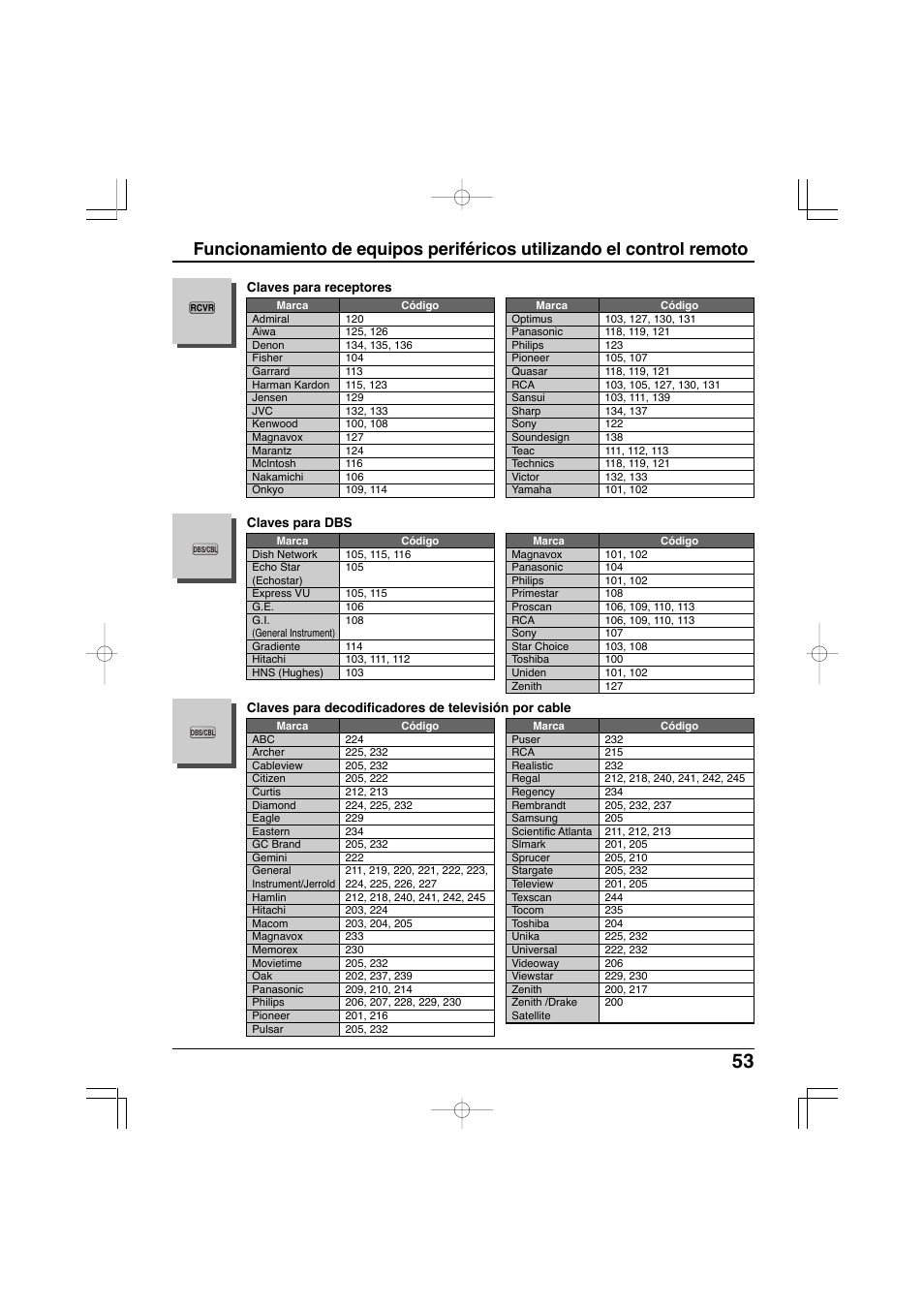 Panasonic TC-32LX300 User Manual | Page 123 / 132