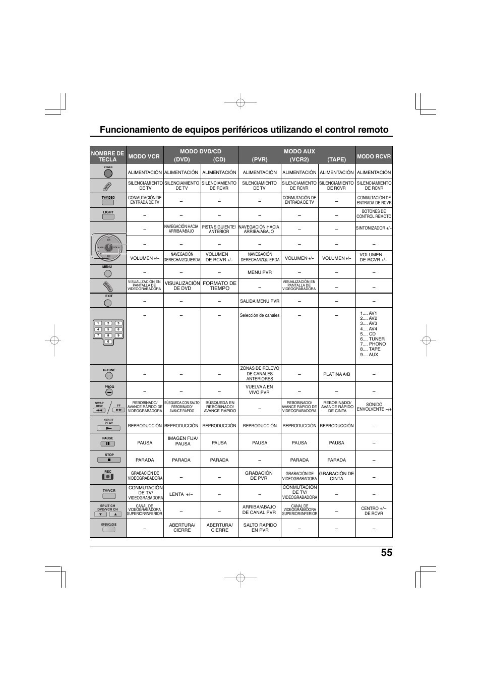 Panasonic TC-32LX300 User Manual | Page 125 / 132