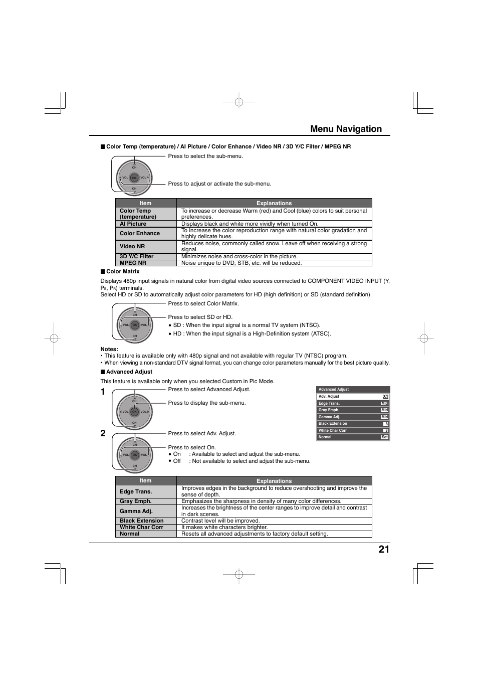 Menu navigation | Panasonic TC-32LX300 User Manual | Page 21 / 132