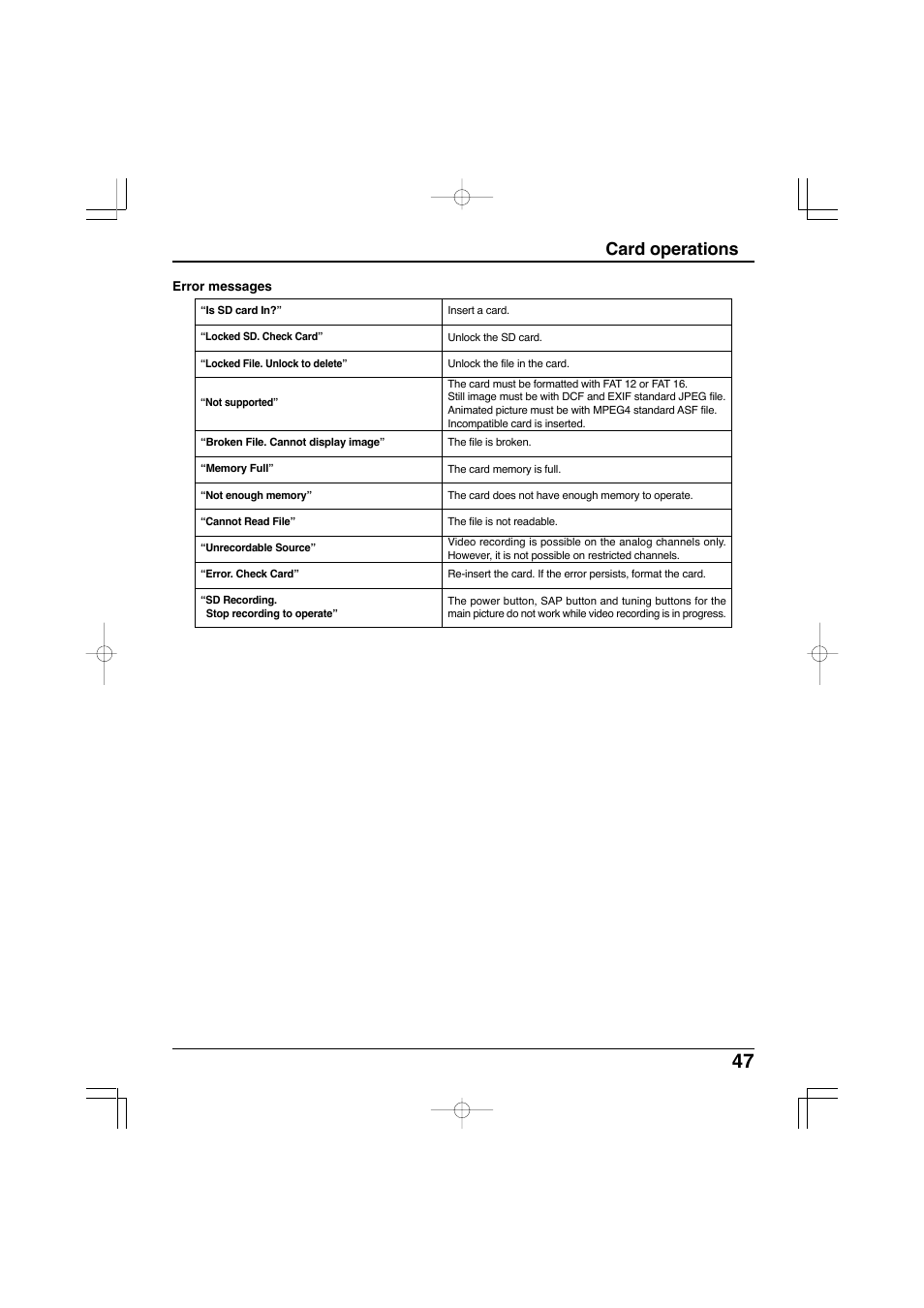 Card operations | Panasonic TC-32LX300 User Manual | Page 47 / 132