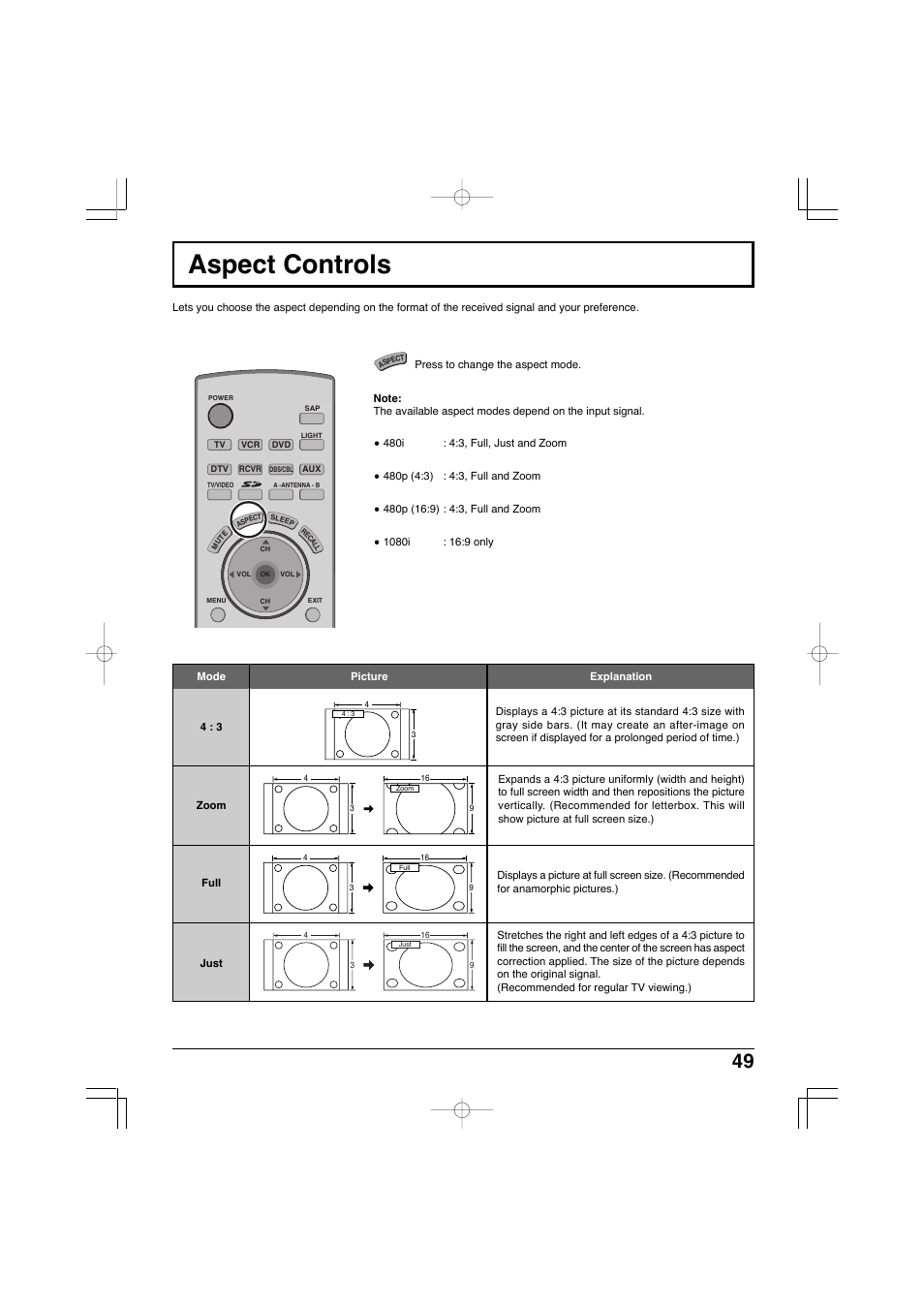 Aspect controls | Panasonic TC-32LX300 User Manual | Page 49 / 132