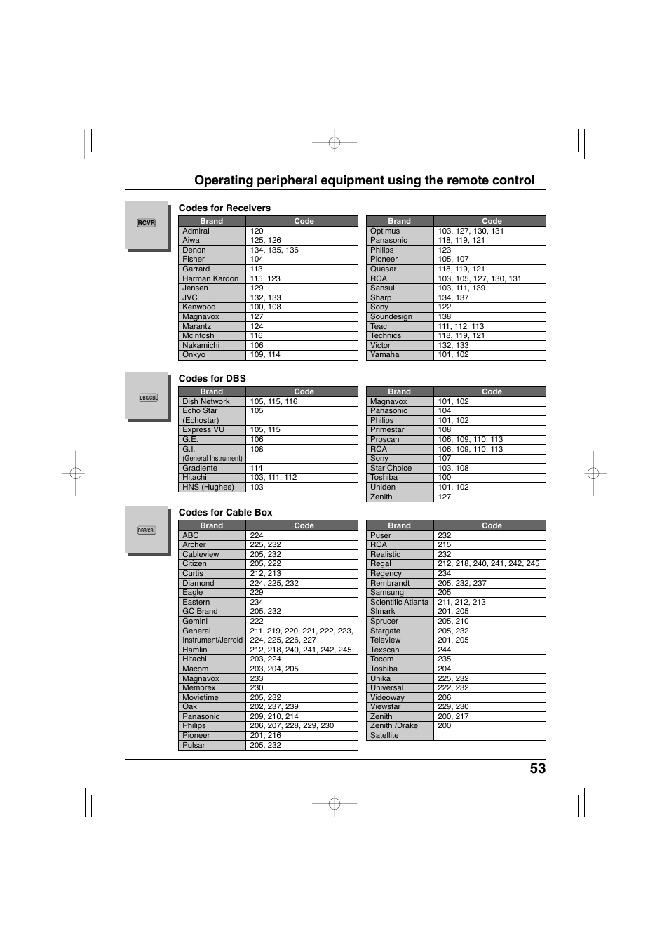 Panasonic TC-32LX300 User Manual | Page 53 / 132