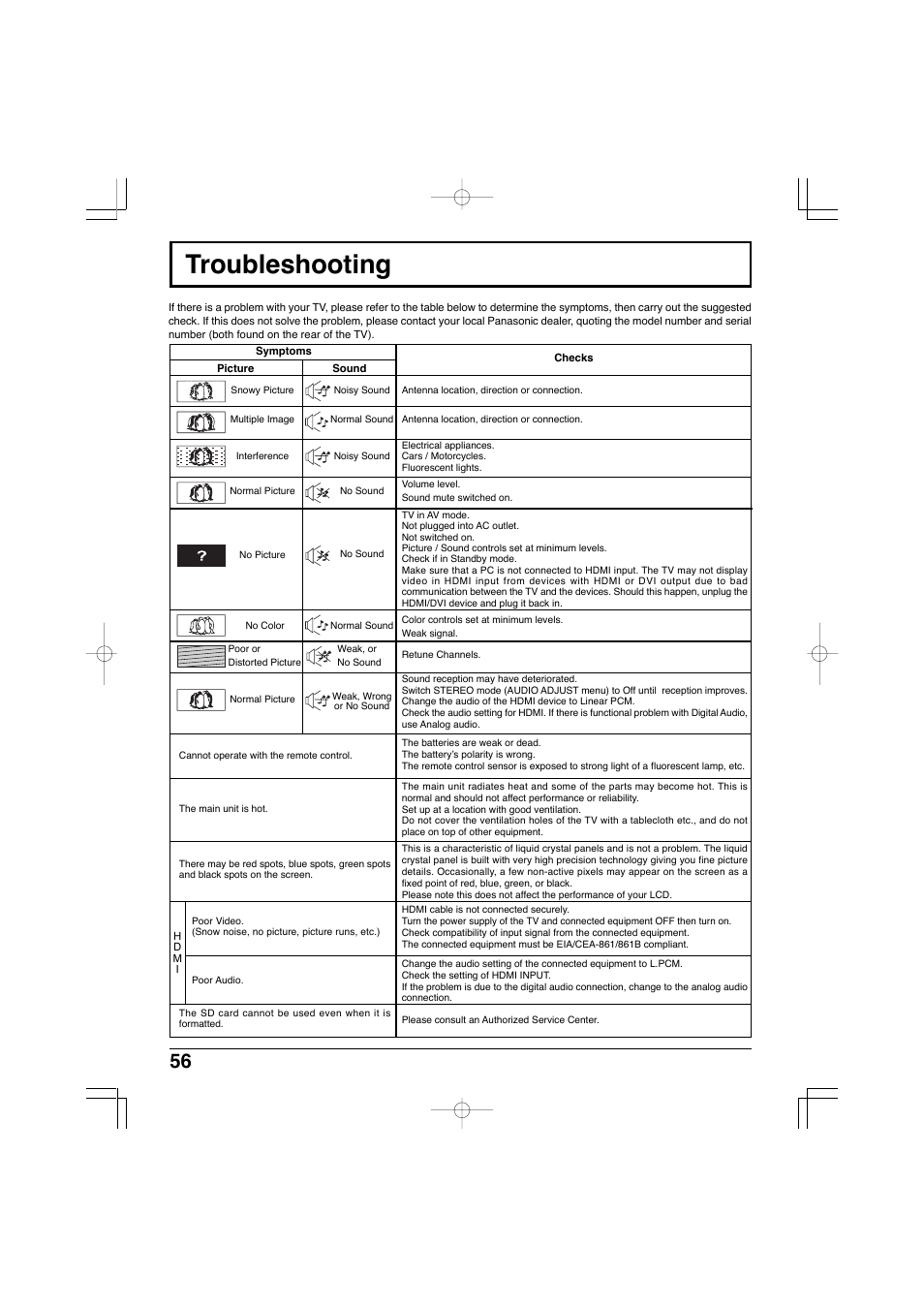 Troubleshooting | Panasonic TC-32LX300 User Manual | Page 56 / 132